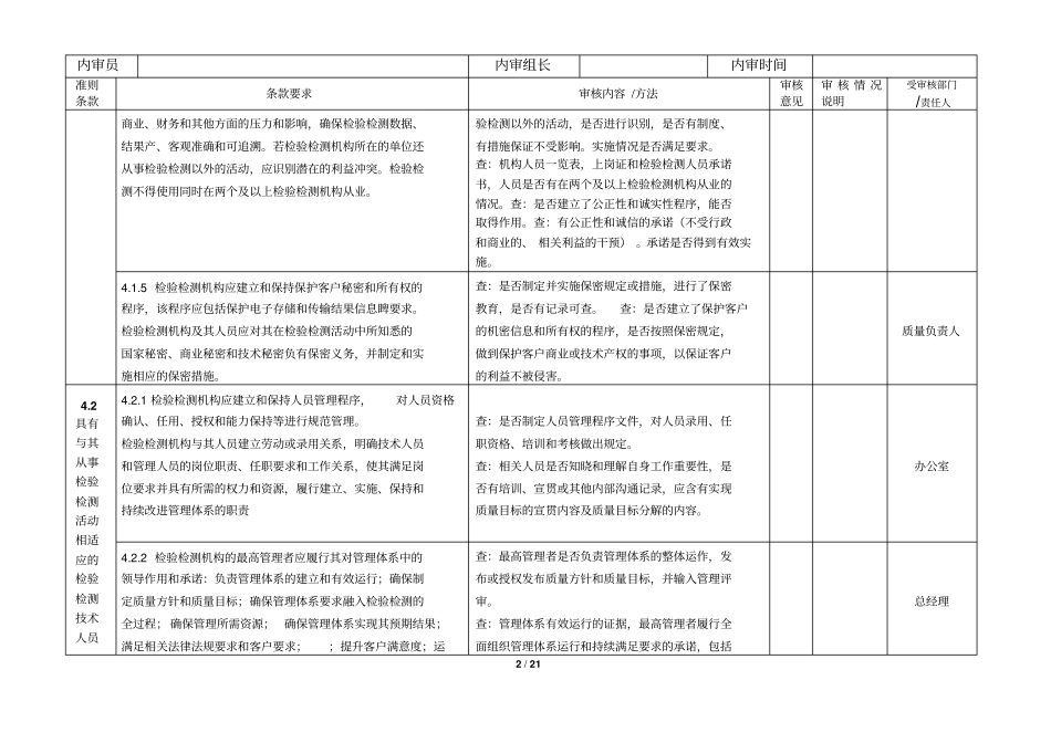 资质认定内审检查表2016版_第2页