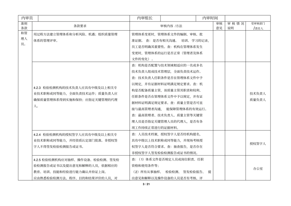 资质认定内审检查表2016版_第3页