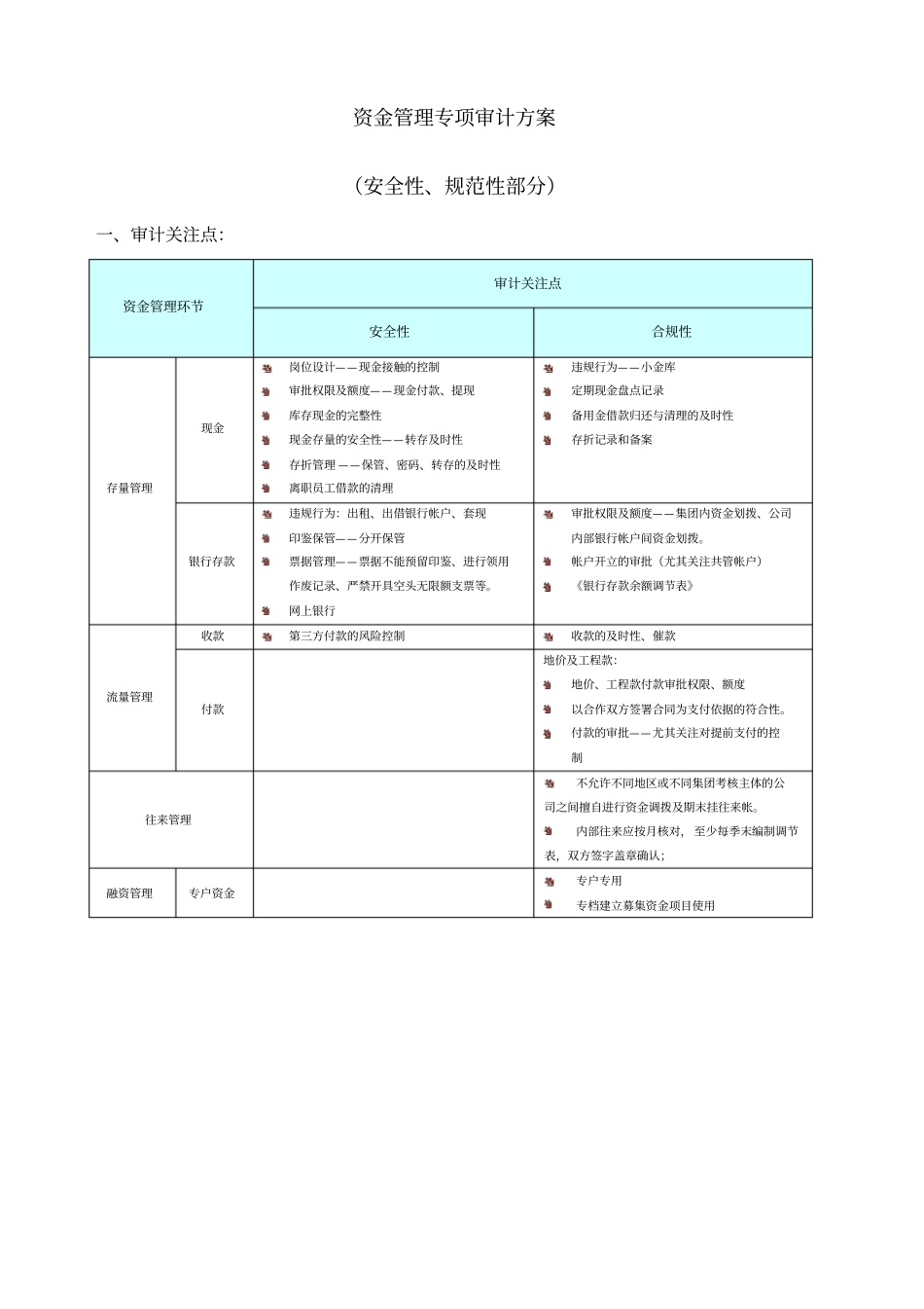 资金管理专项审计方案常规审计范例_第1页