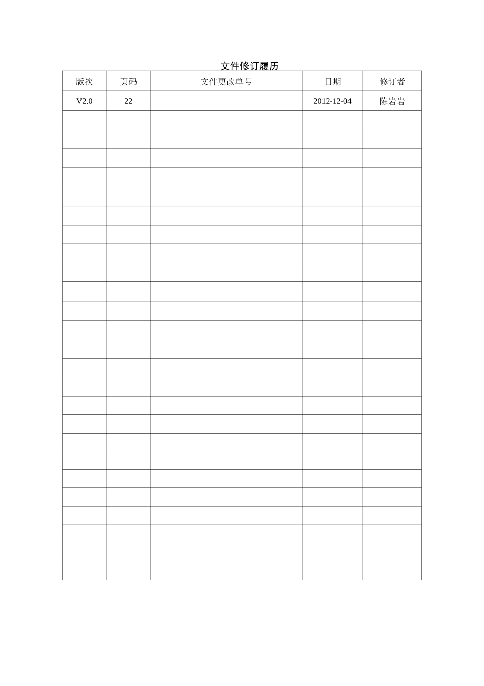 物料主数据管理方案计划规范标准V0_第2页