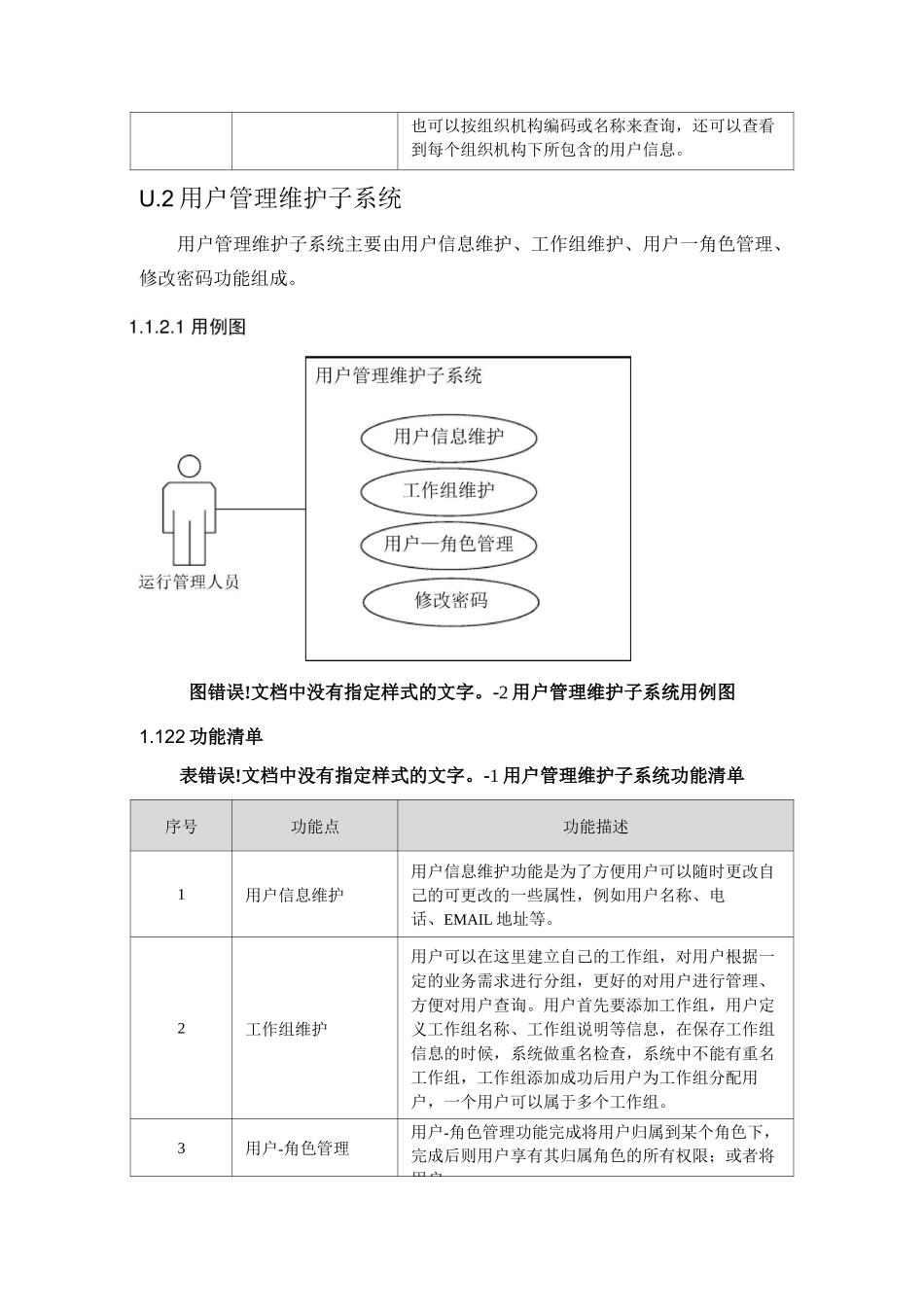 统一后台管理系统_第2页