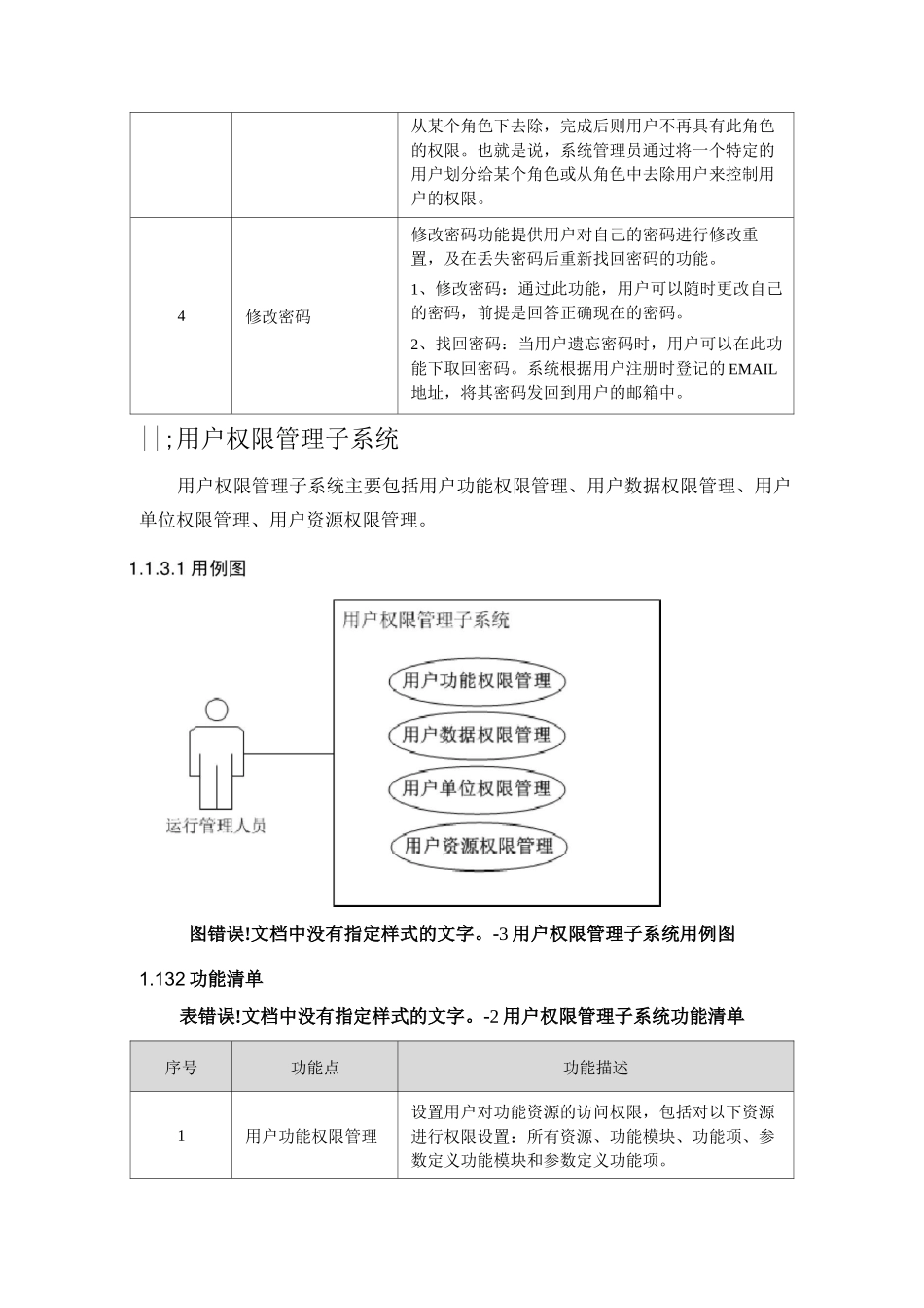 统一后台管理系统_第3页