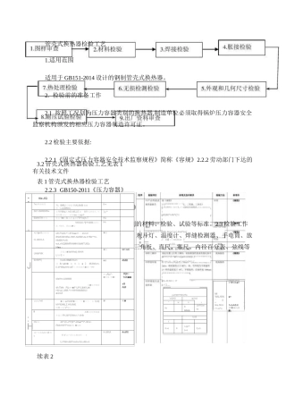管壳式换热器检验工艺.