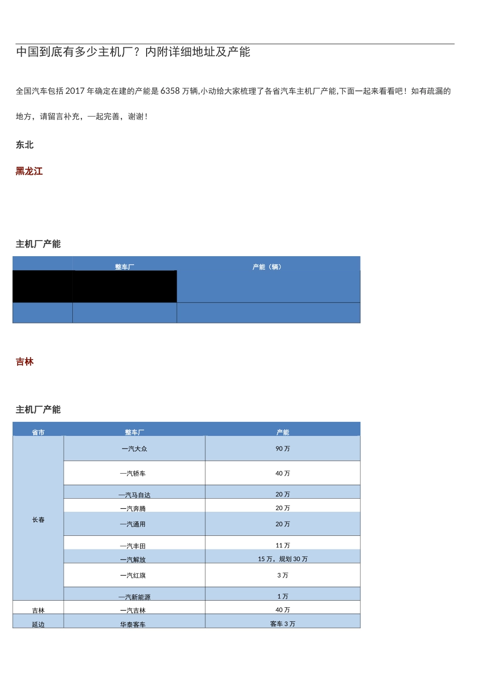 中国到底有多少主机厂_第1页