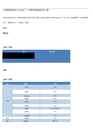 中国到底有多少主机厂