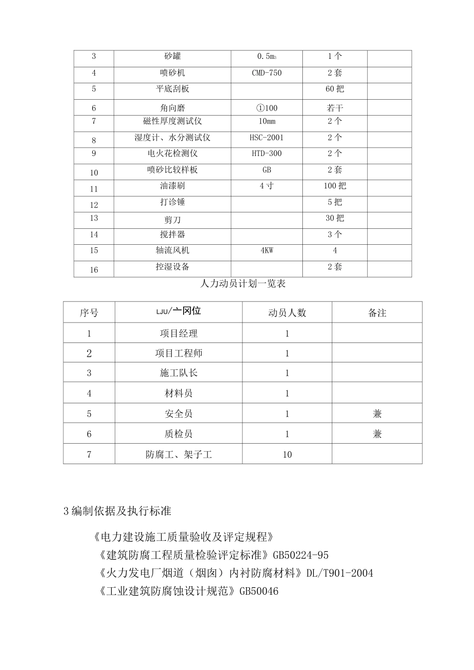 玻璃鳞片 施工方案_第3页