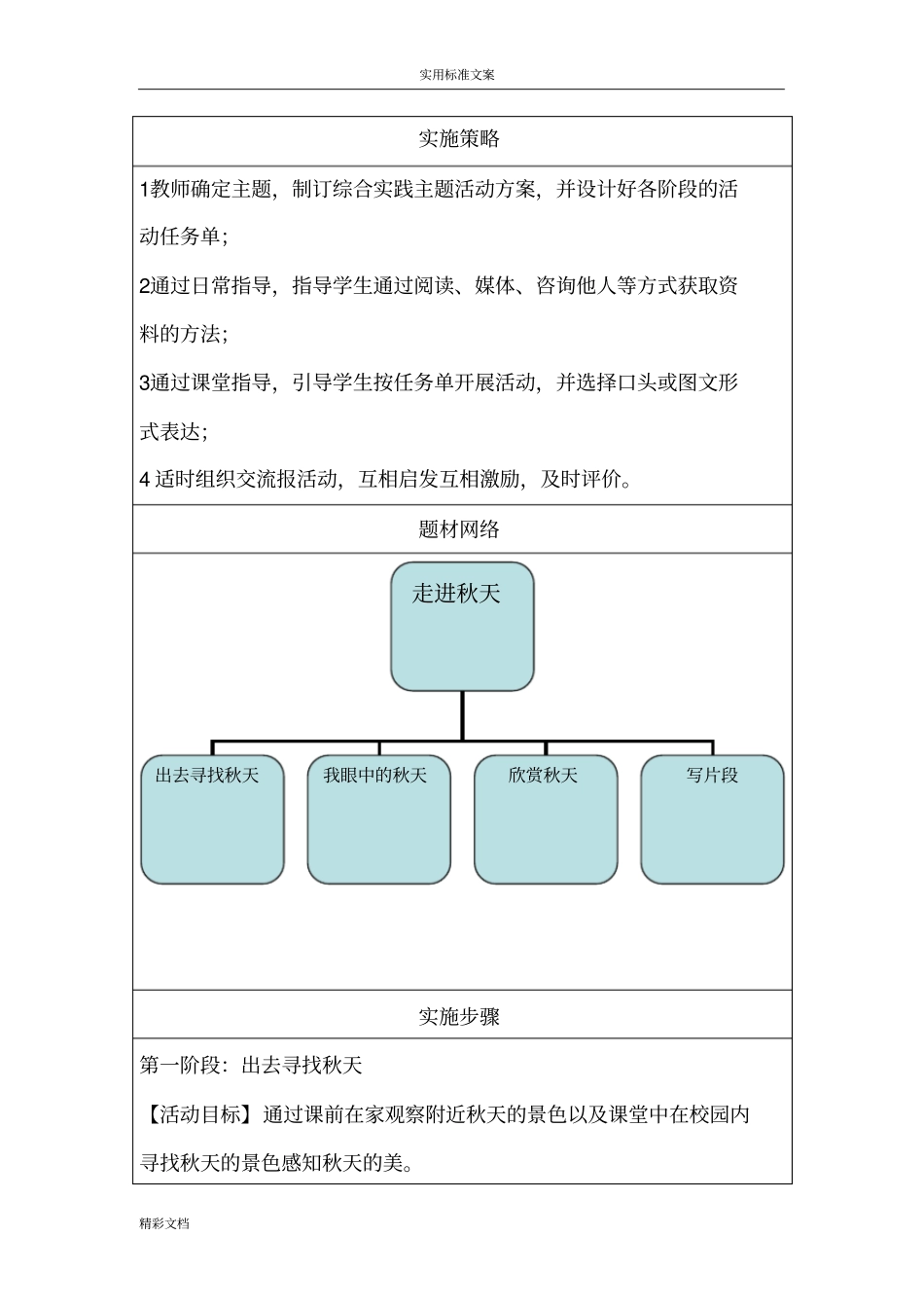 走进秋天综合的实践精彩活动方案设计设计_第2页