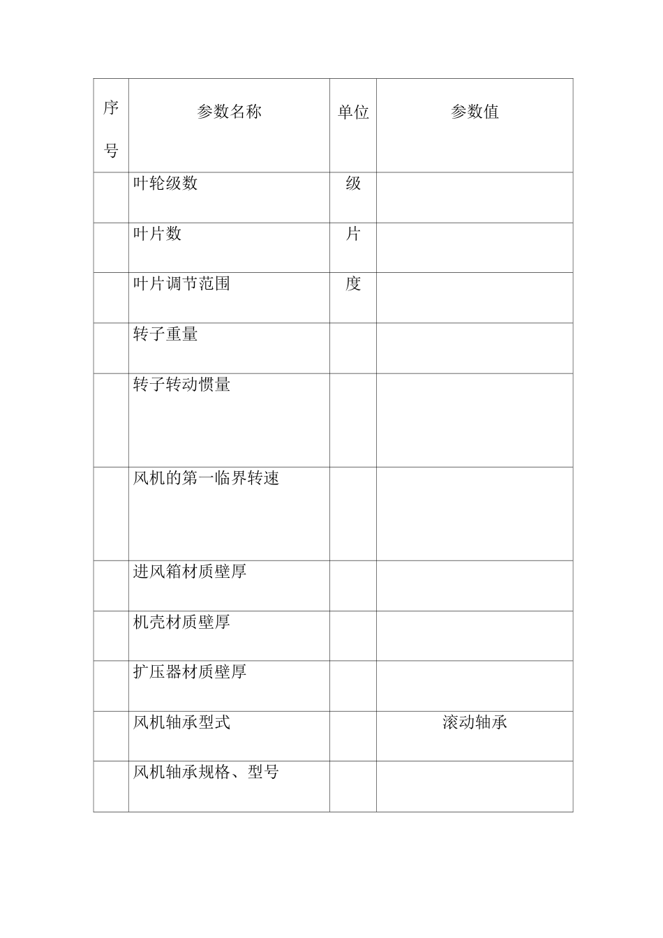 引风机检修规程_第2页