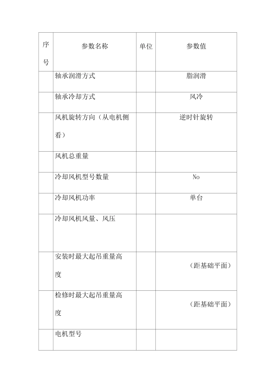 引风机检修规程_第3页