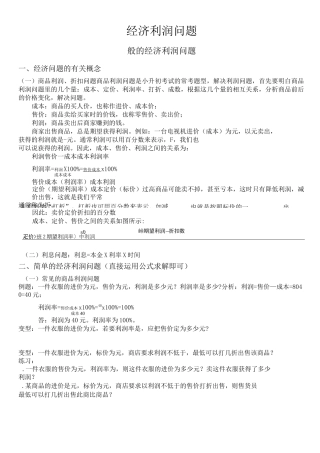 利润问题简单 难