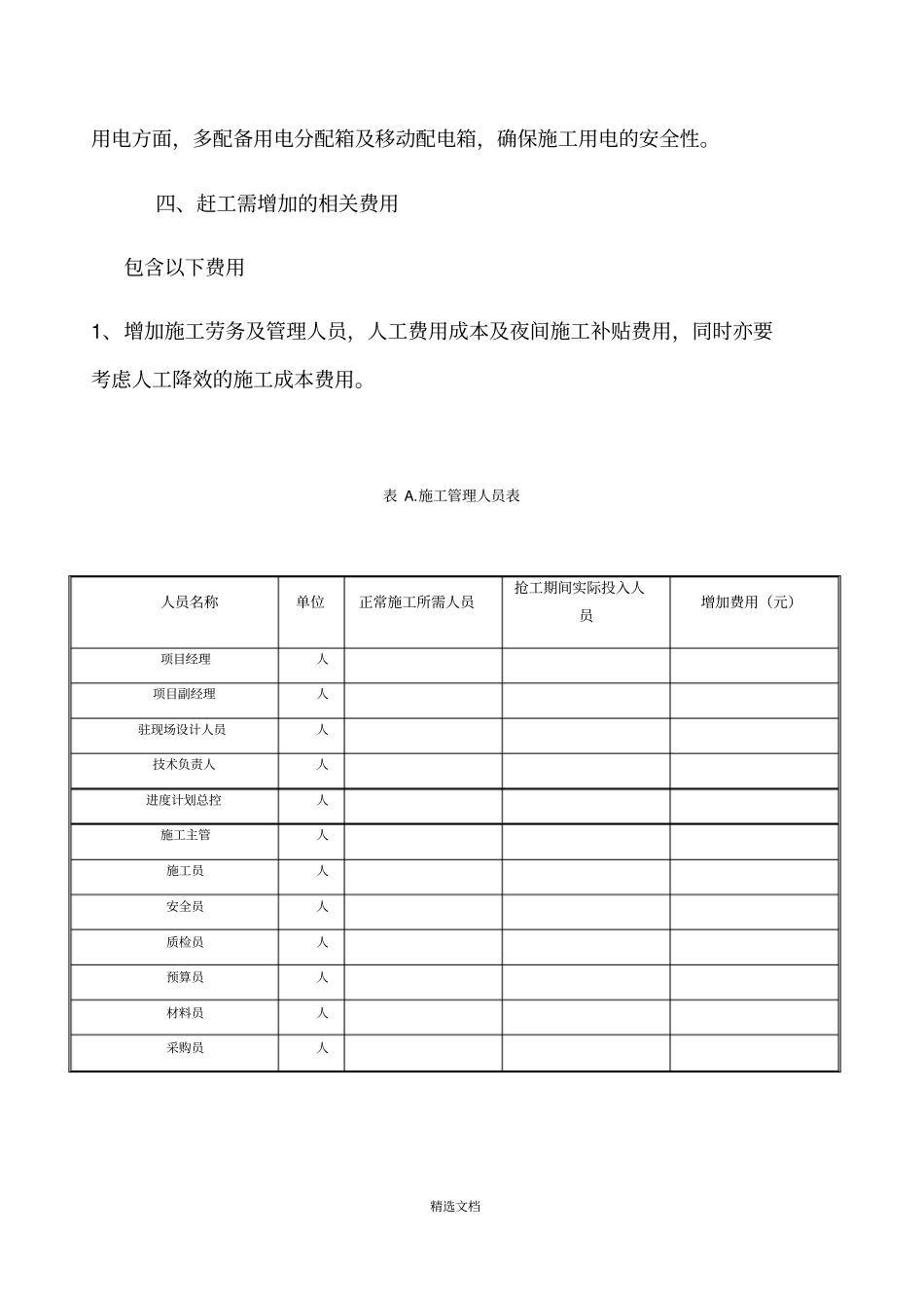 赶工措施费申请报告_第3页