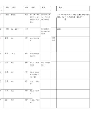 (完整word版)分镜头脚本