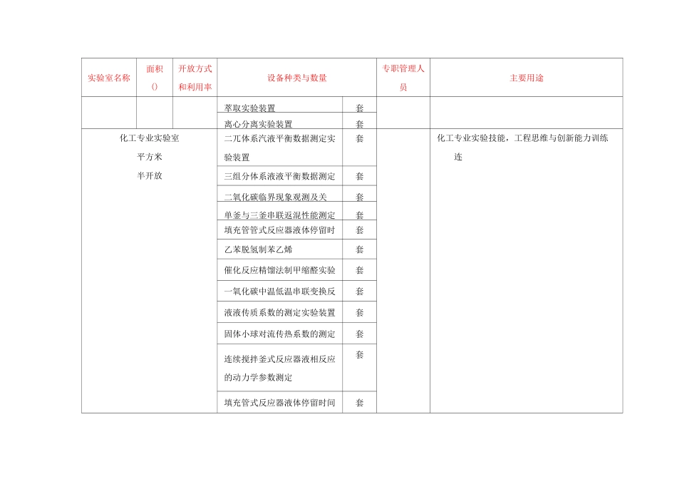 实验室仪器情况_第3页