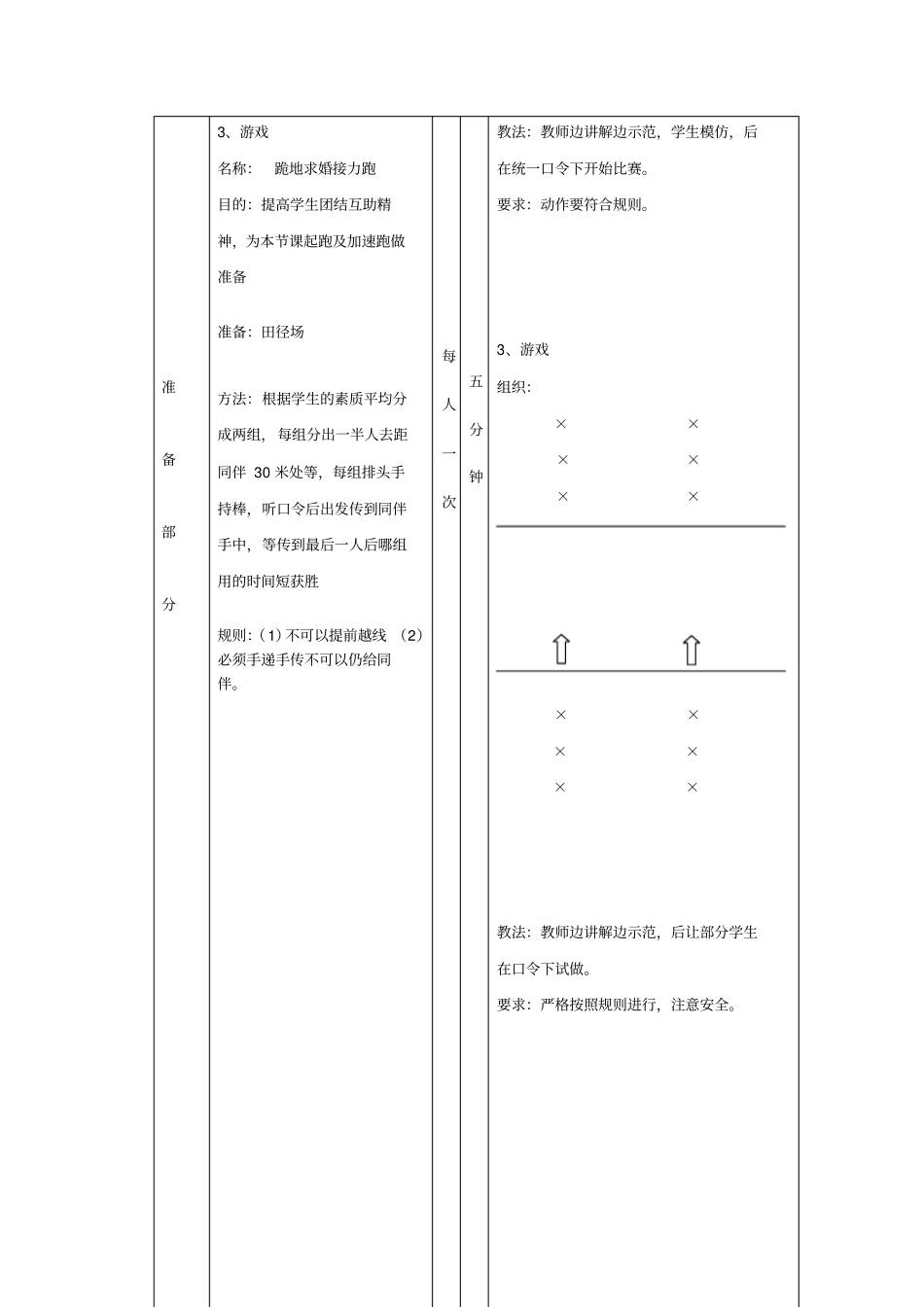 起跑及起跑后的加速跑教学设计方案_第2页