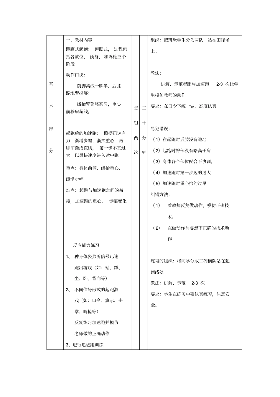 起跑及起跑后的加速跑教学设计方案_第3页