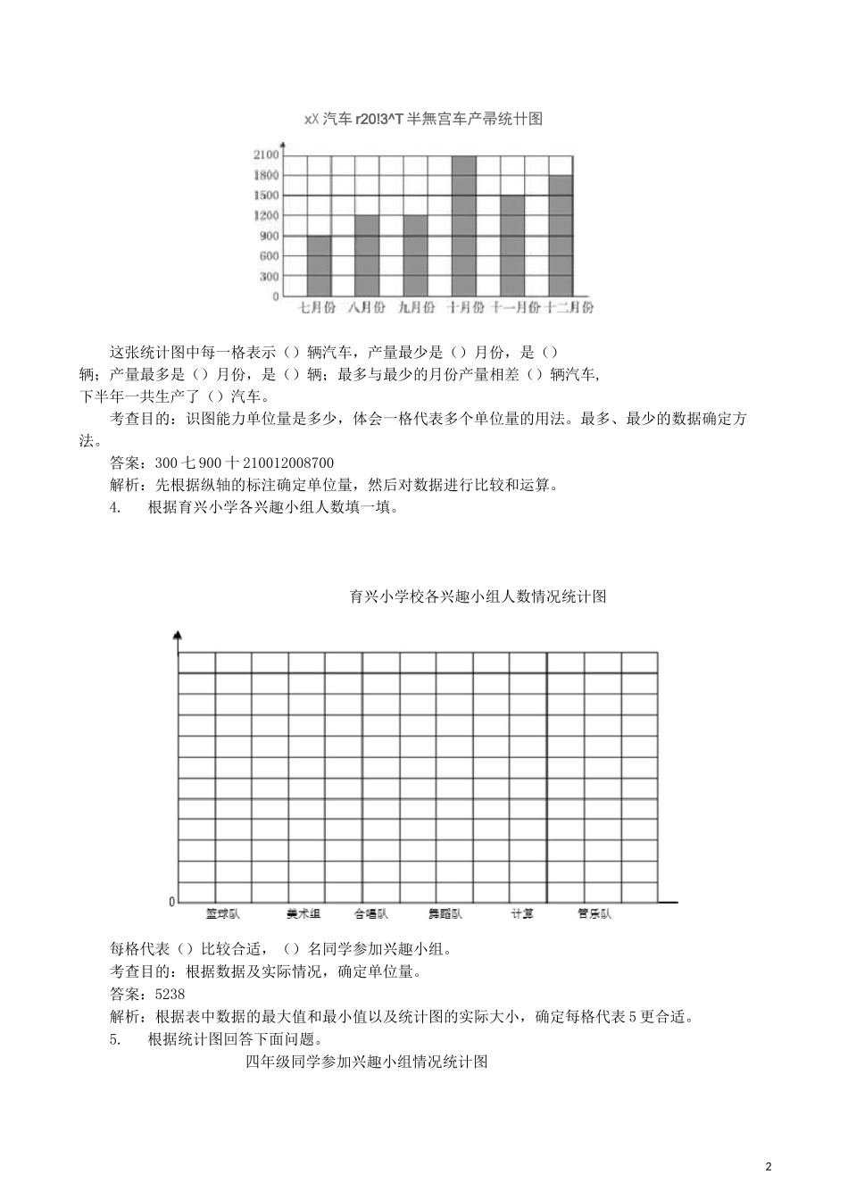《条形统计图》同步试题_第2页
