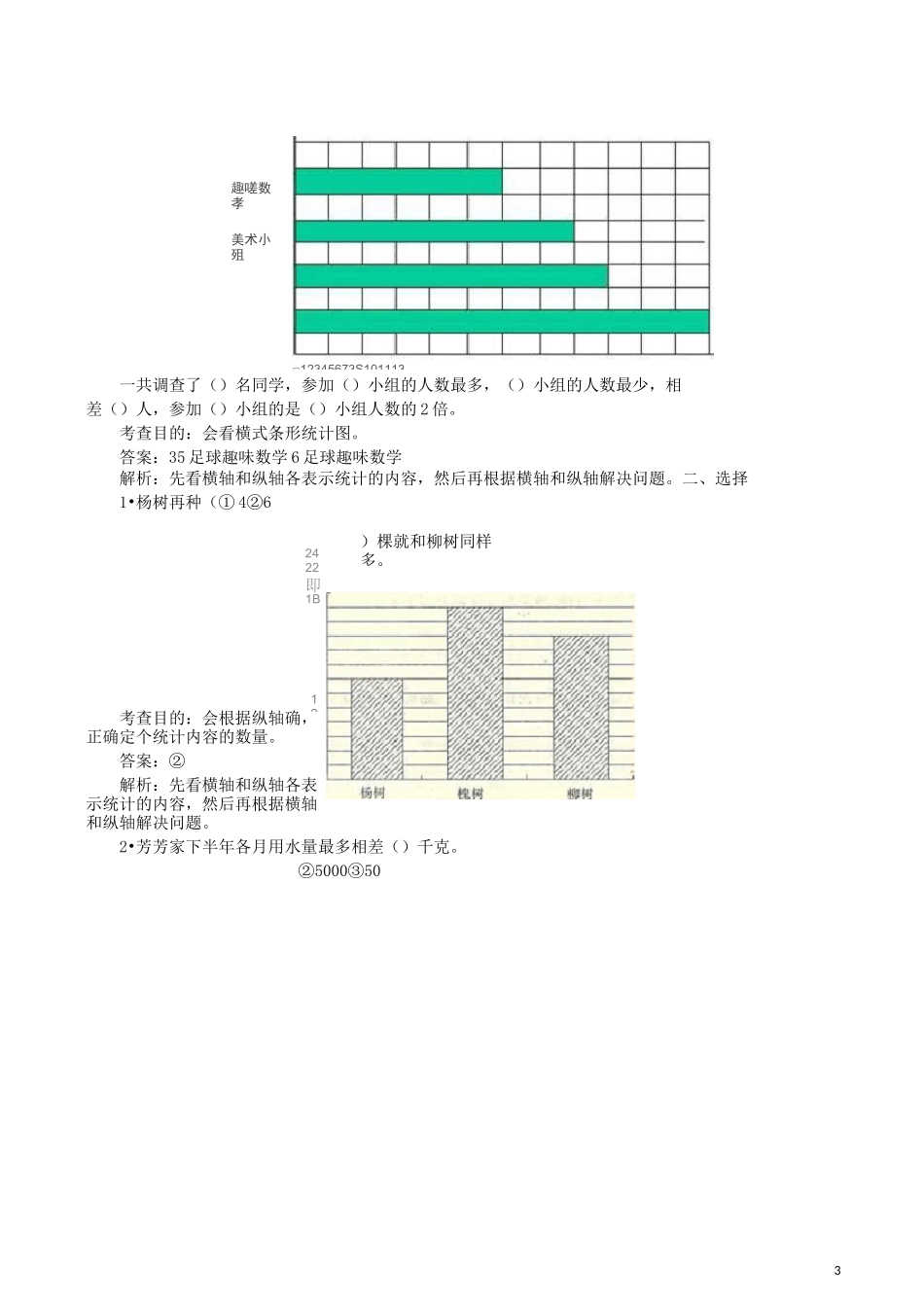 《条形统计图》同步试题_第3页