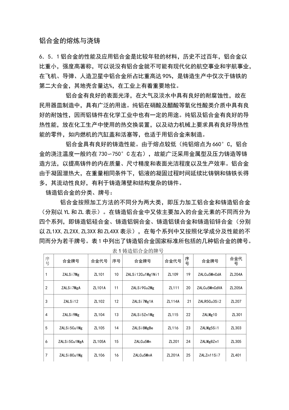 铝合金的熔炼与浇铸_第1页