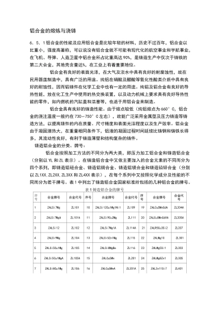 铝合金的熔炼与浇铸