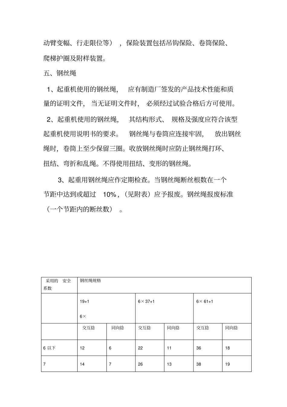 起重吊装安全教育培训_第3页