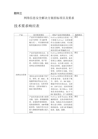 技术要求响应表点对点应答