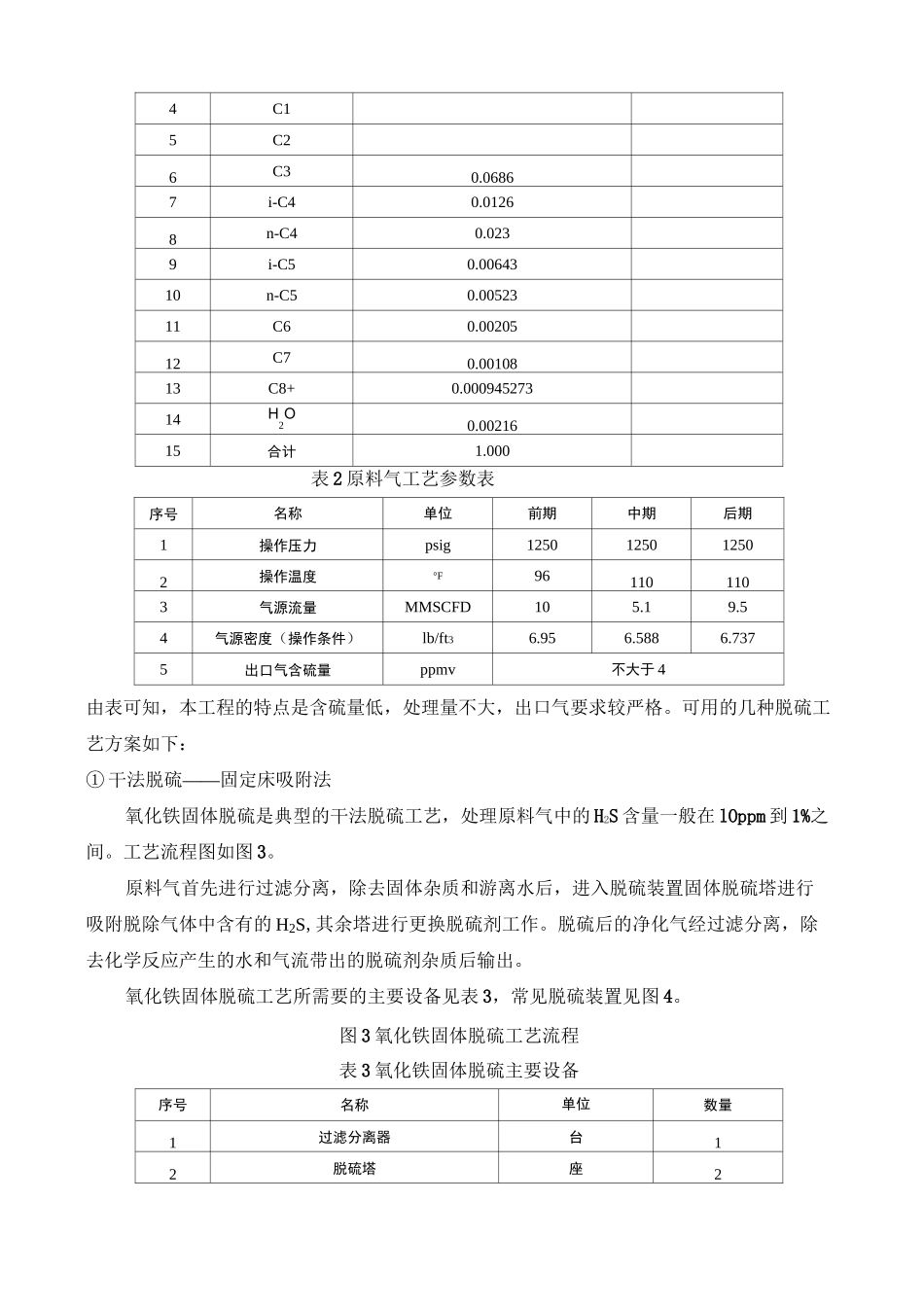 天然气脱硫工艺介绍_第2页