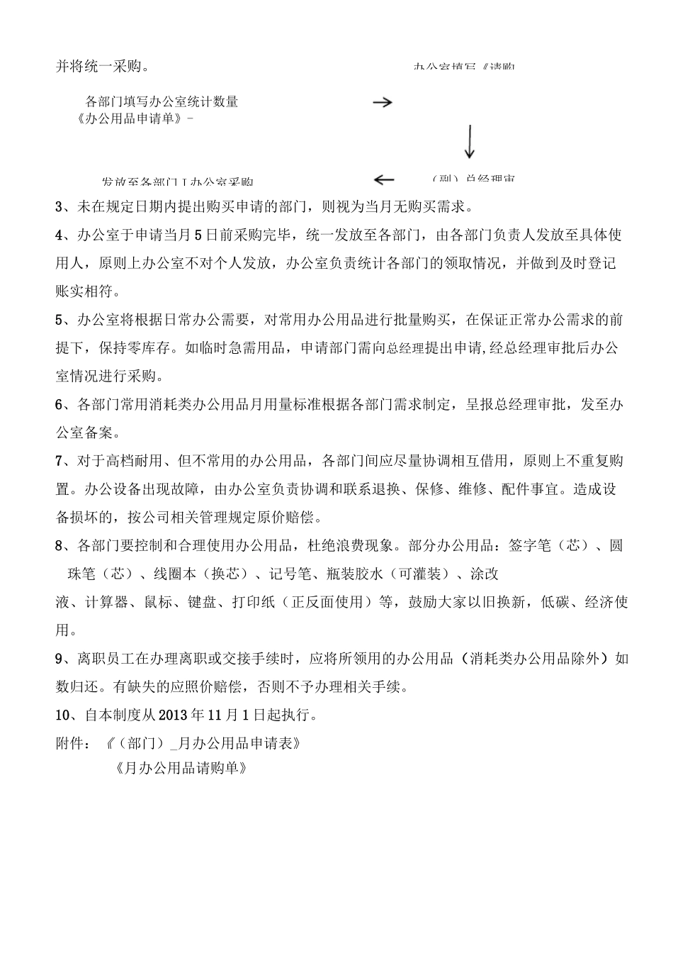 办公用品申请及领用管理制度_第3页