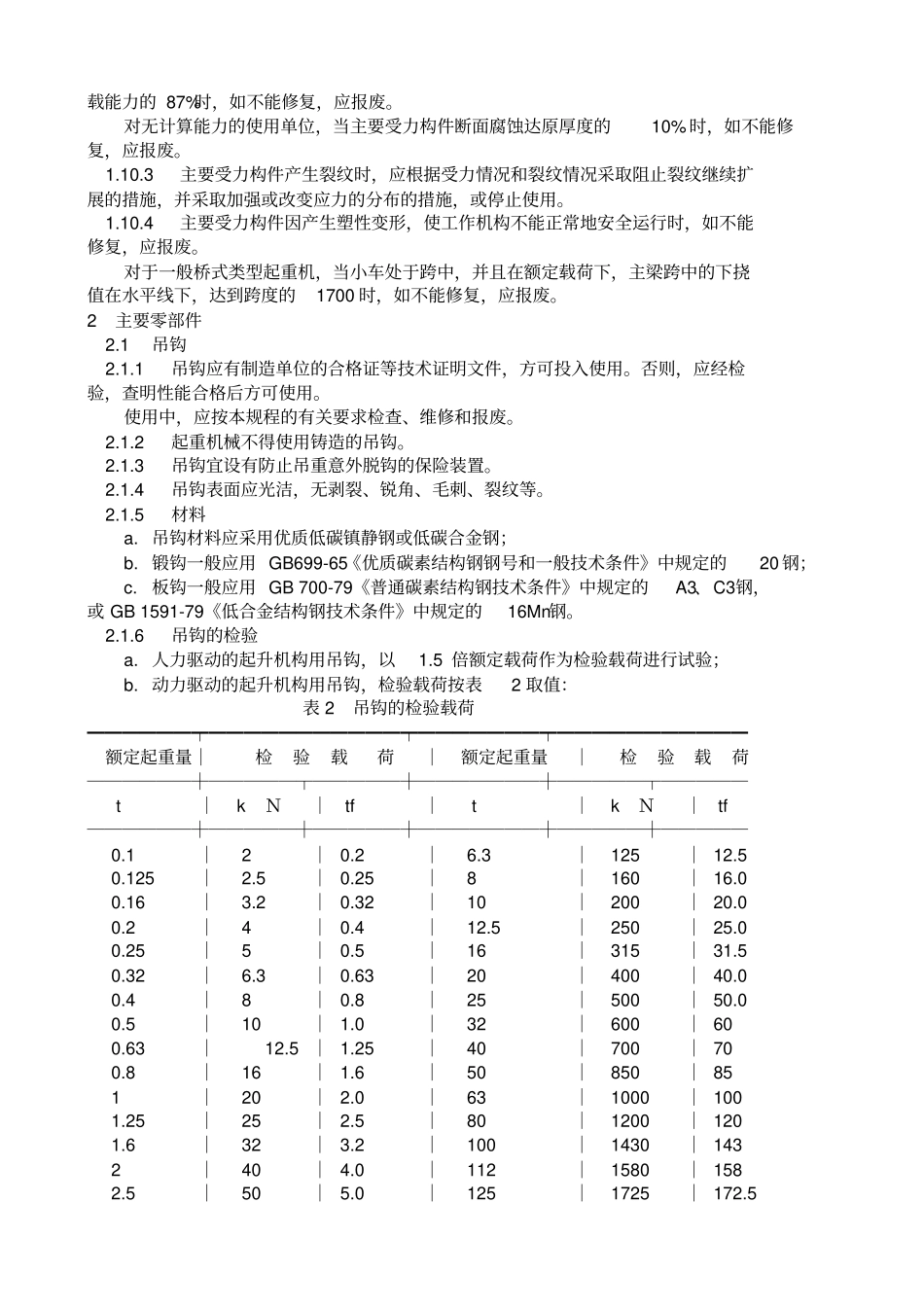 起重机械安全规程GB6067-85_第3页