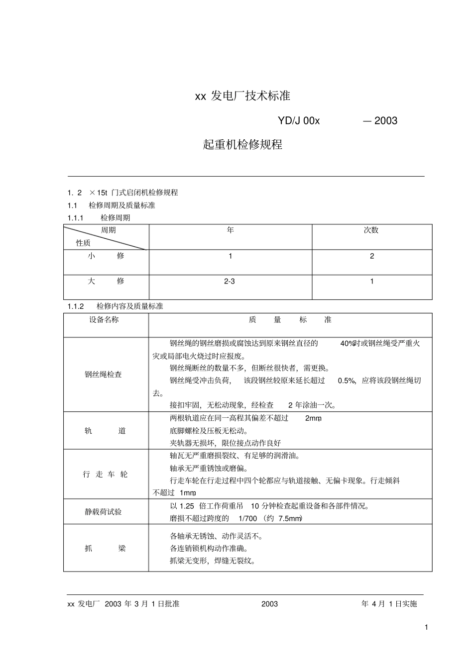 起重机检修规程_第1页