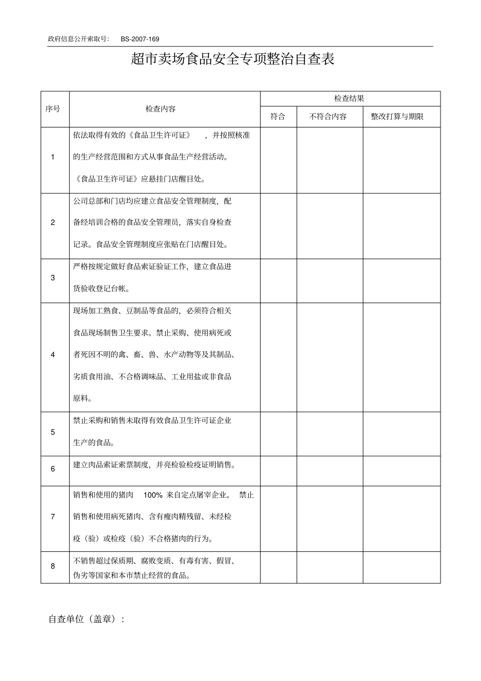 超卖场食品安全专项整治自查表_第1页