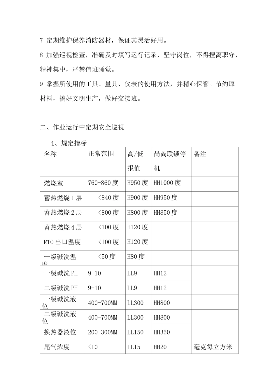 焚烧炉RTO操作规程_第3页