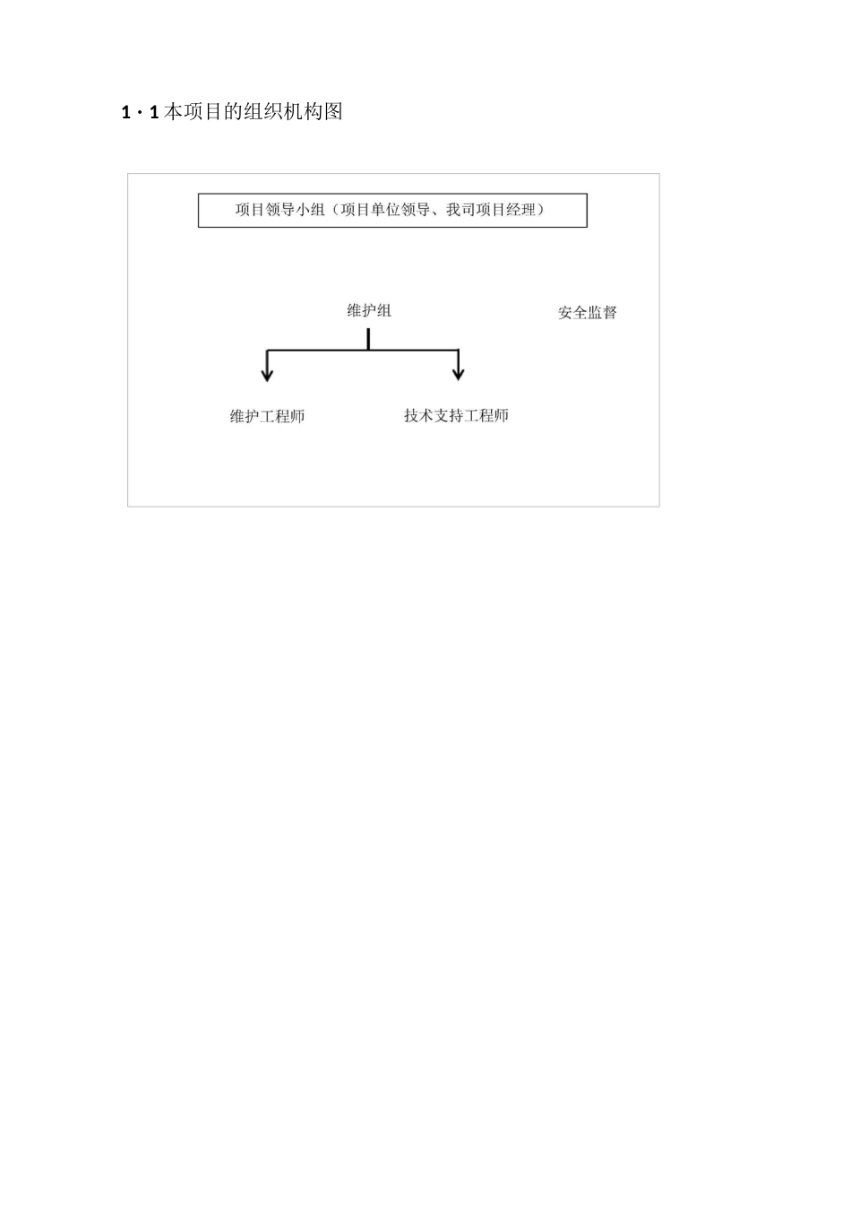 办公设备维护方案_第2页