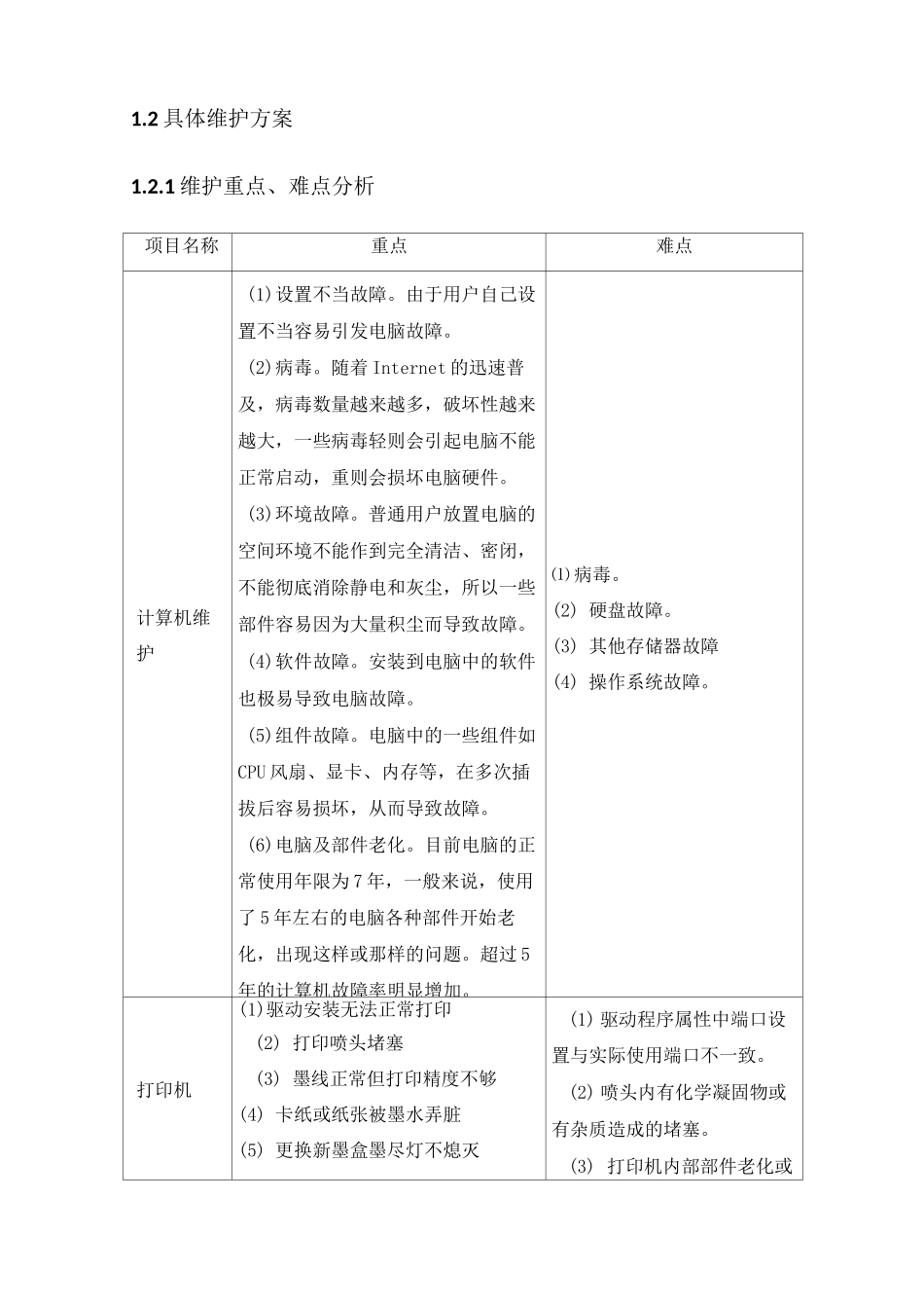 办公设备维护方案_第3页