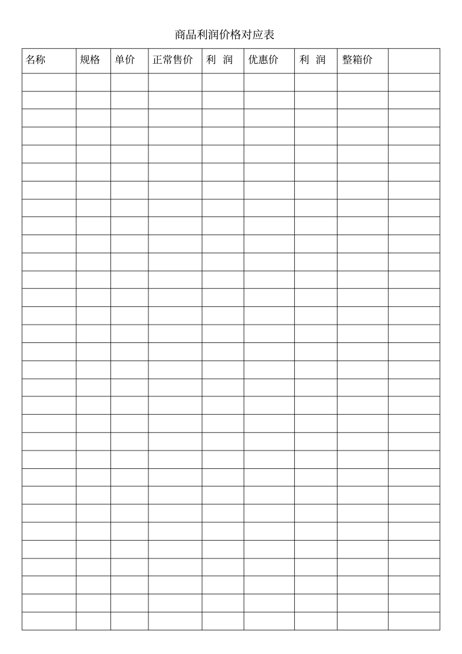 超商品利润价格对应表_第1页