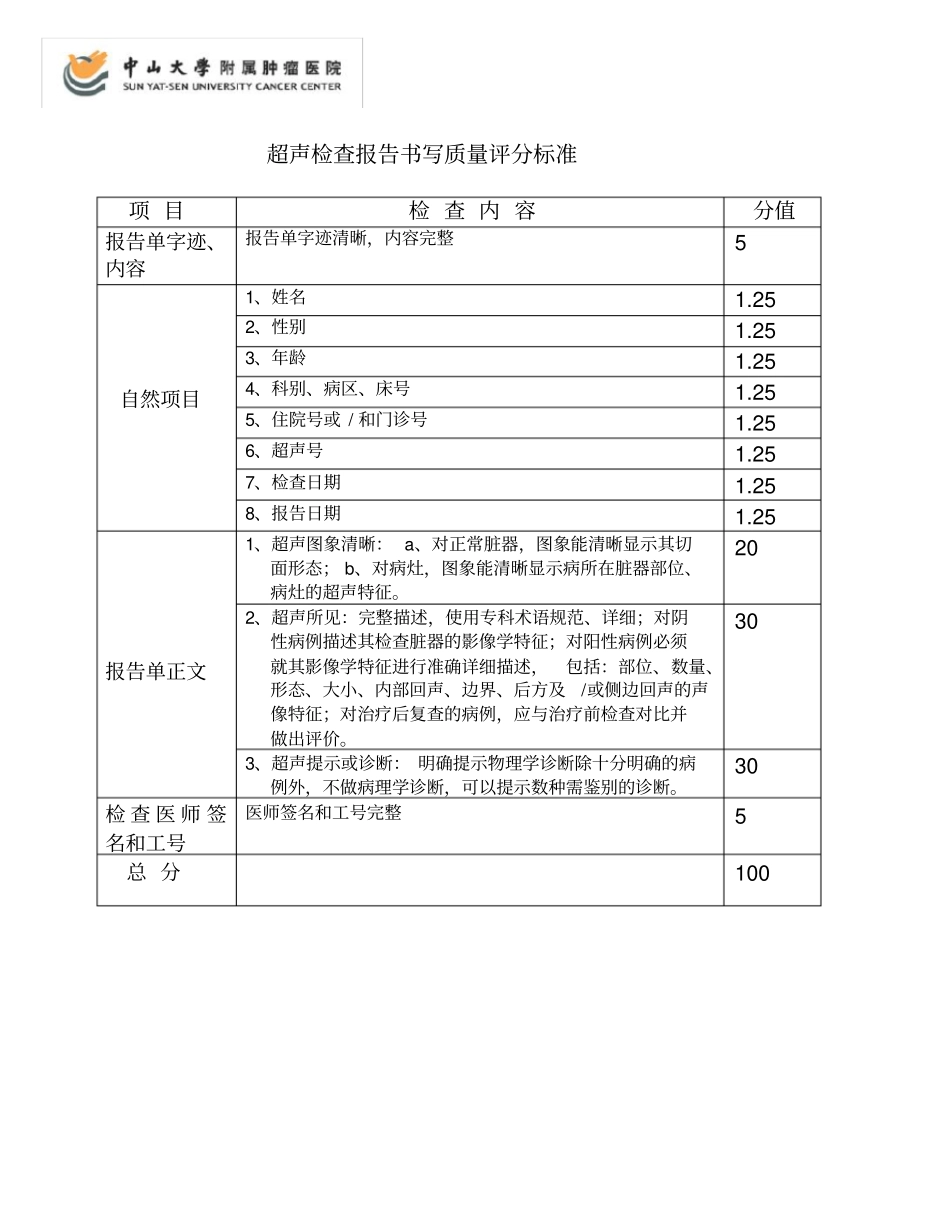 超声检查报告书写质量评价表_第1页