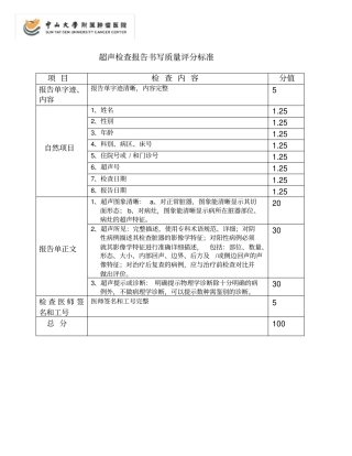 超声检查报告书写质量评价表