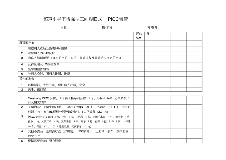 超声引导下增强型三向瓣膜式PICC置管维护_第1页