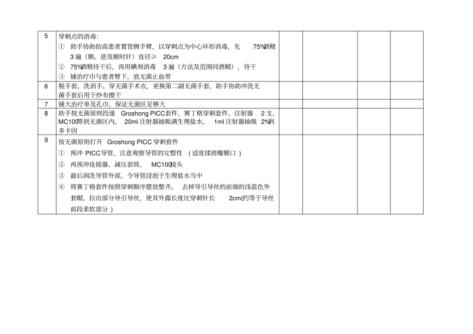 超声引导下增强型三向瓣膜式PICC置管维护_第3页