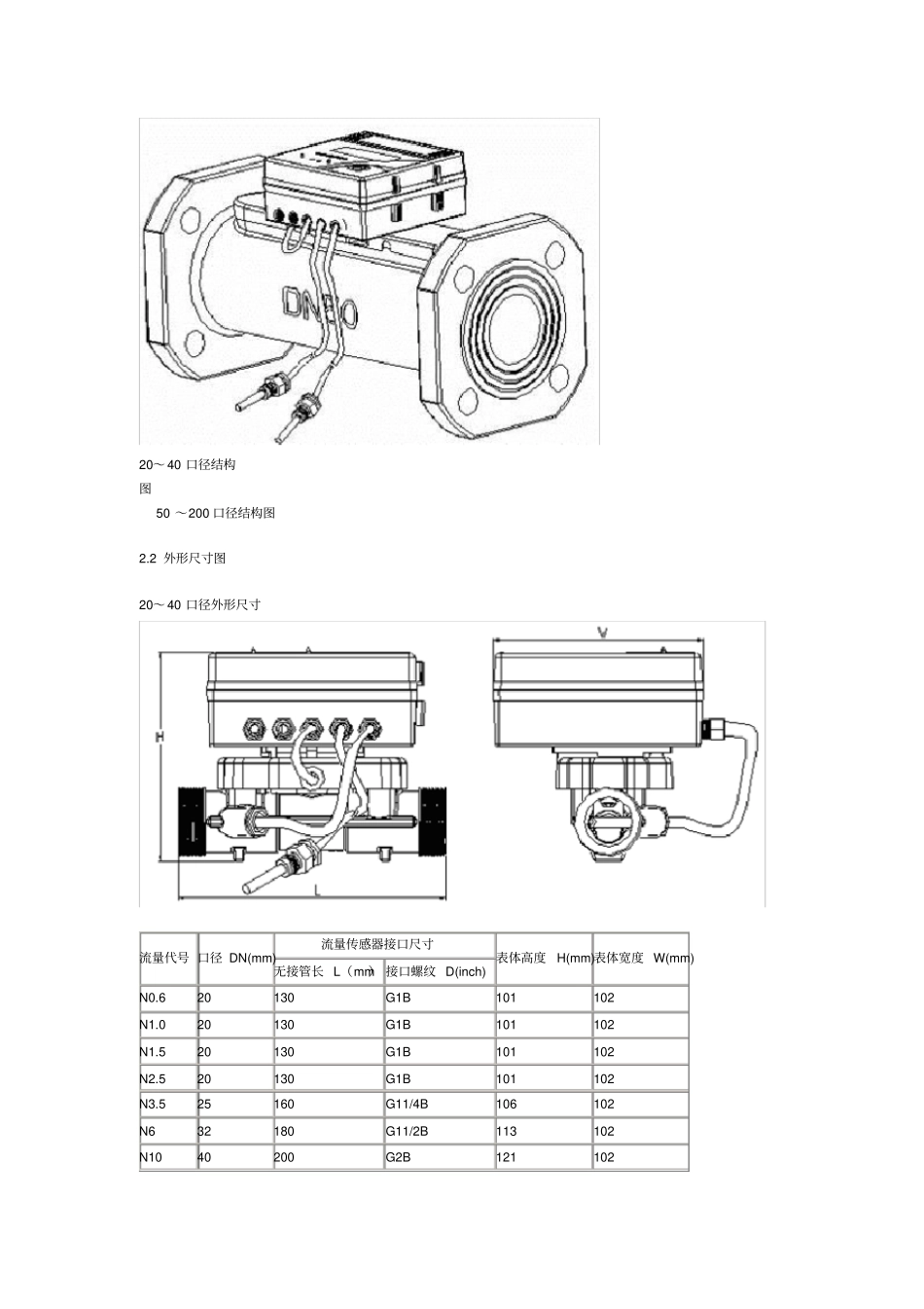 超声波热量表说明书_第2页