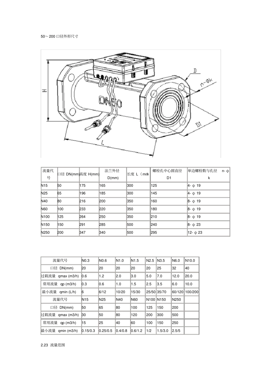 超声波热量表说明书_第3页
