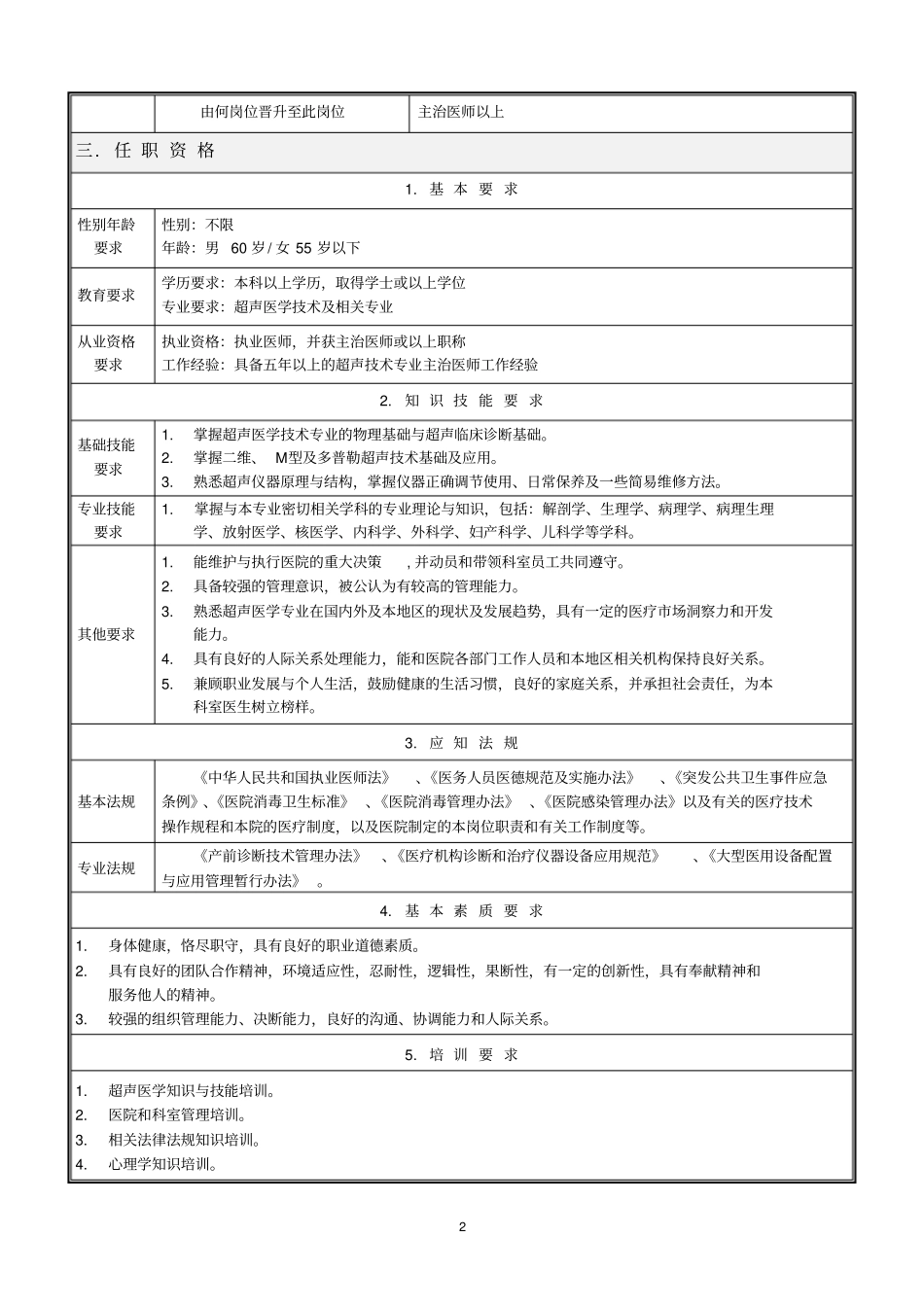 超声科岗位说明书修改_第2页