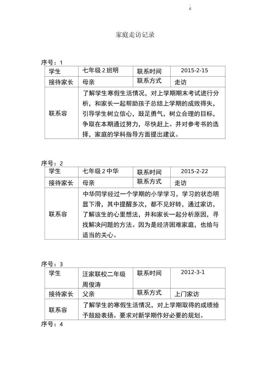 家校联系记录[家访]_第2页