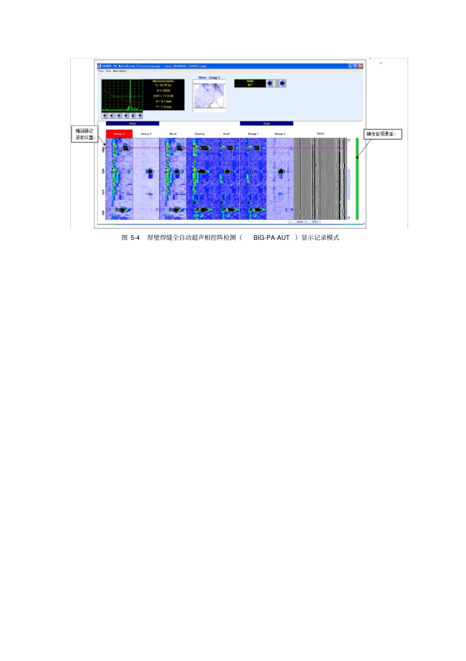 超声相控阵检测教材__超声相控阵检测系统的输出显示_第3页