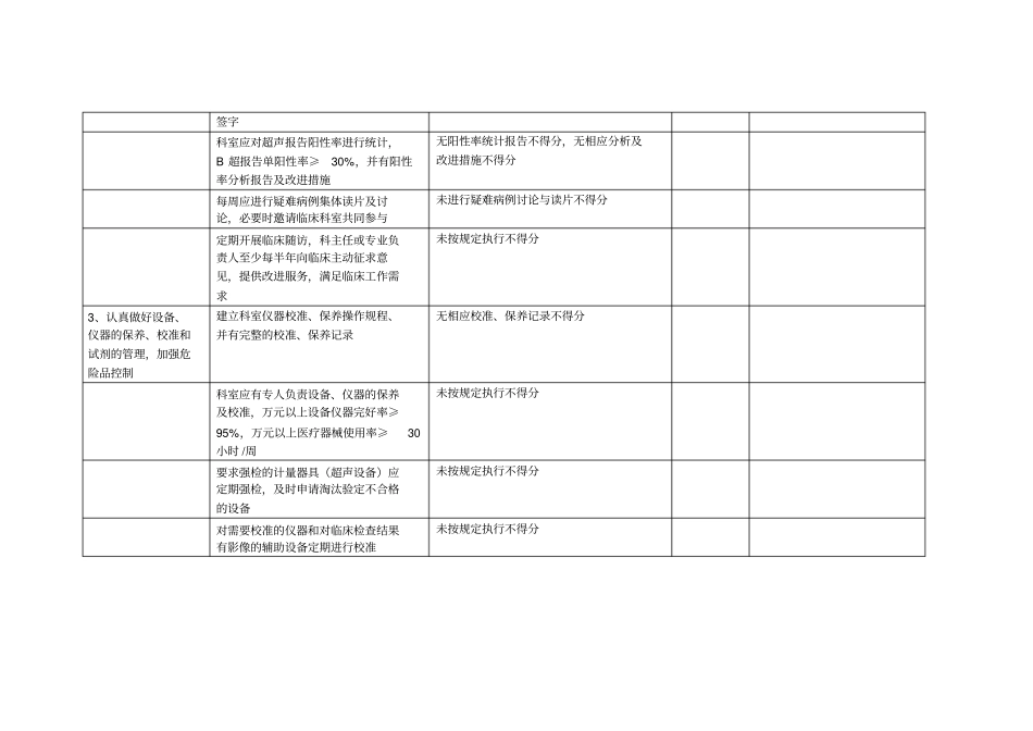 超声科质量控制与持续改进1_第3页