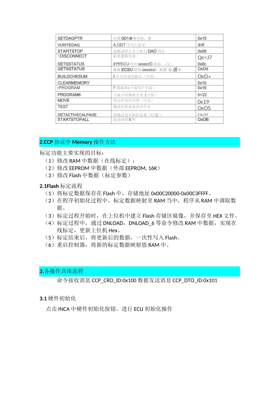 CCP协议简介与INCA信息交互详细流程_第2页
