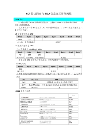 CCP协议简介与INCA信息交互详细流程