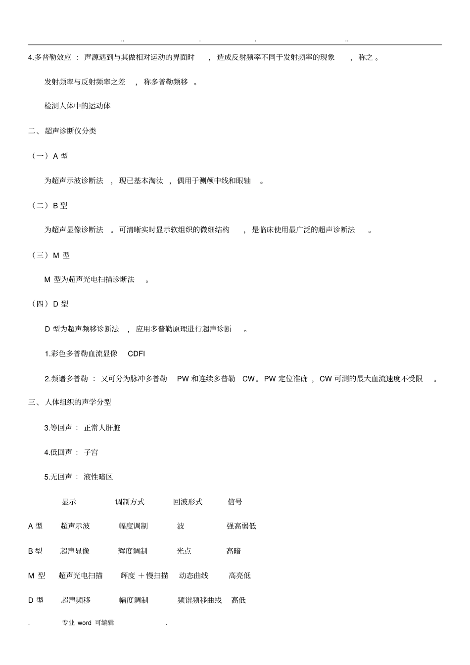 超声诊断笔记_第2页