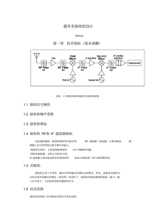 超外差接收机设计