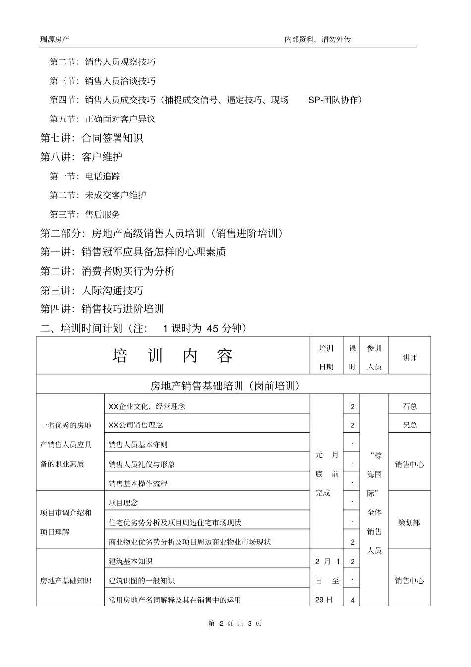 超完整房地产销售人员培训计划_第2页