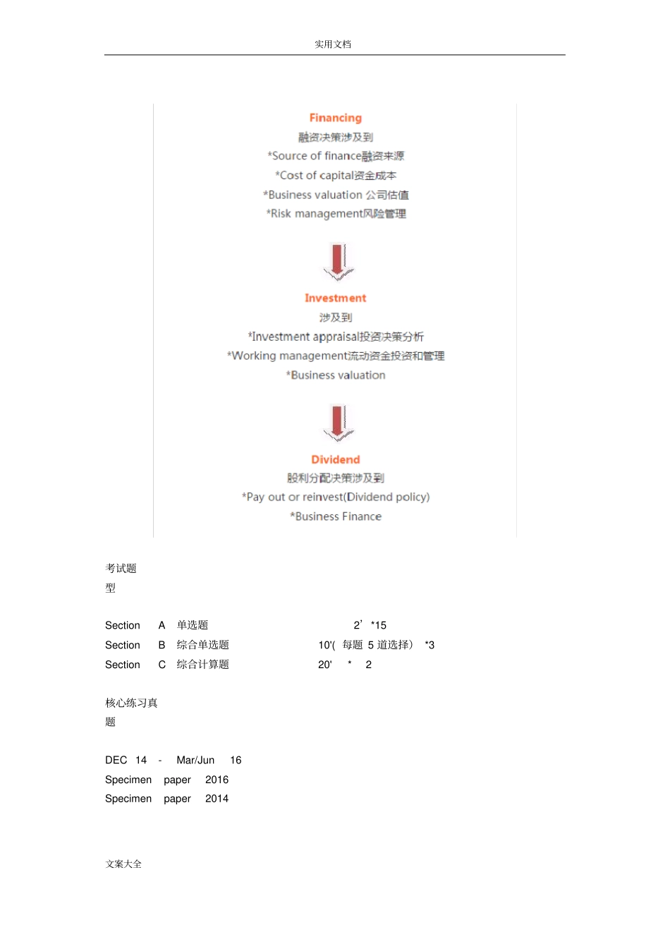 超实用ACCAF9重要知识点讲解及考点分析报告_第2页